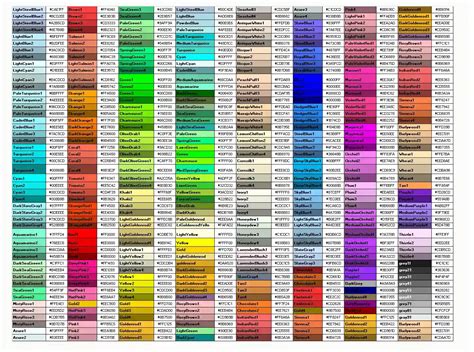 tabela de cores para jogos